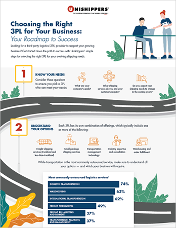 How to Choose the Right 3PL for Your Business